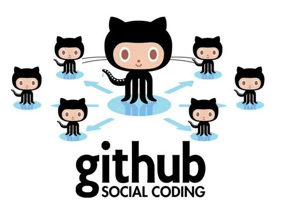 GitHub进阶之Git版本回退
